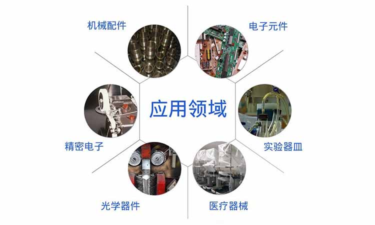 妖精WWW视频免费高清最新期的应用领域